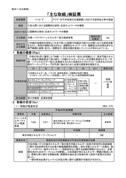 4-(2)-ア①-4 沖縄・ハワイクリーンエネルギー協力推進事業（産