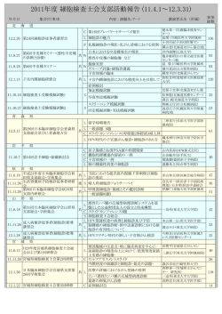 資料3 - 細胞検査士会