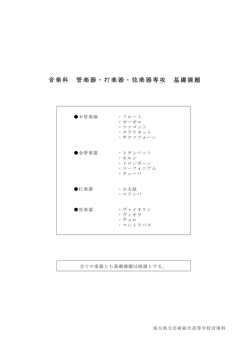 音楽科 管楽器・打楽器・弦楽器専攻 基礎課題
