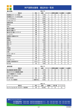 舞台設備 通信設備 1/3 - 神戸コンベンションセンター