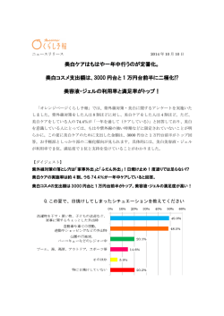 美白ケアはもはや一年中行うのが定番化。