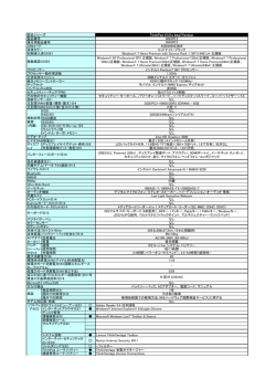 ThinkPad X121e Intel Pentium 3045RT2 3045RT2 4560209923969