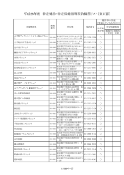 平成28年度 特定健診・特定保健指導契約機関リスト（東京都）