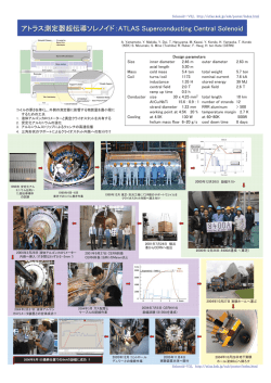 アトラス測定器超伝導ソレノイド：ATLAS Superconducting Central