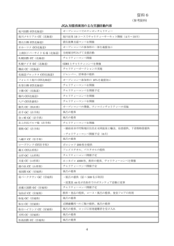 資料6 - JGA 日本ゴルフ協会