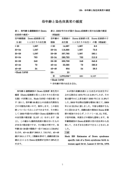 母年齢と染色体異常の頻度 母年齢と染色体異常の頻度