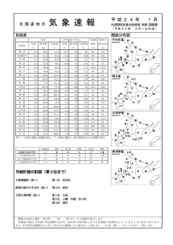 &yuml;&thorn;M icrosoft W ord