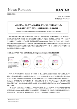 (株)カンター・ジャパン「インスタグラム、スナップチャットの成長は