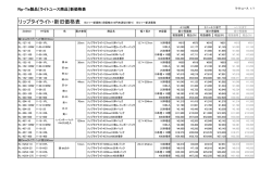 Rip-Tie製品［ライトユース商品］新価格表
