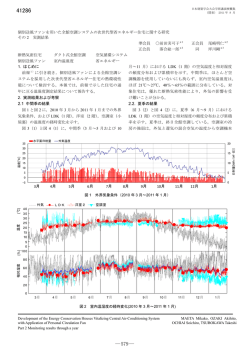 その2 実測結果 - システック環境研究所