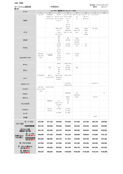 輸入車 - クリンテックサービス