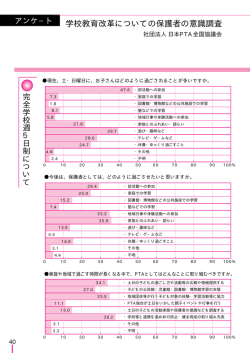 学校教育改革についての保護者の意識調査（PDFファイル：425KB）
