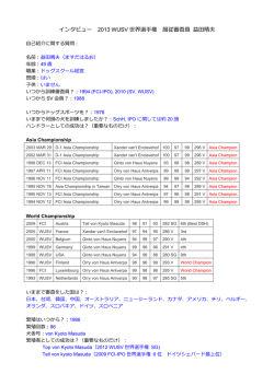 インタビュー 2013 WUSV 世界選手権 服従審査員 益田晴夫