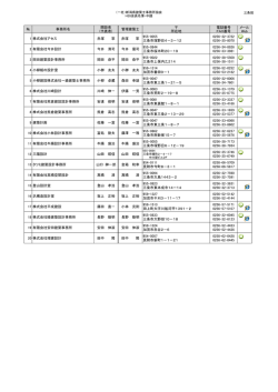 三条 - 新潟県建築士事務所協会