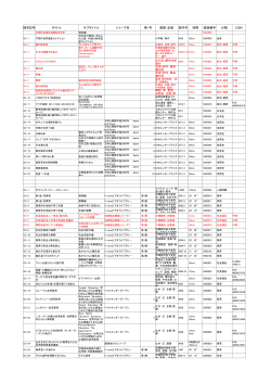 請求記号 タイトル サブタイトル シリーズ名 巻・号 監修・企画 製作年 時間