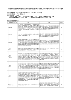 こちら - 自由民主党 新潟県支部連合会