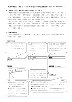 1 算数科における板書と子どものノートにめざすもの 2 板書の構造化
