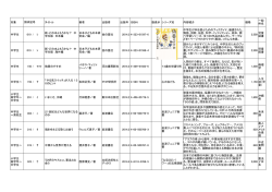 4月～5月
