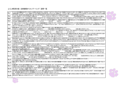 もりのクイズ設問一覧