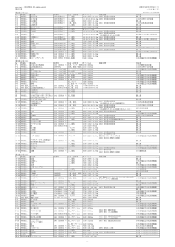 (中村直人)（PDF：233KB）