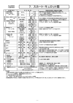 7. スカート・キュロット類