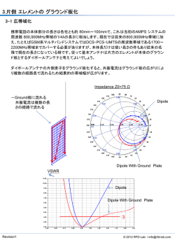 3.片側エレメントのグラウンド板化 - RFD-Lab