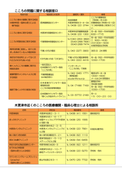 こころの悩み・困りごとの相談機関一覧 [340KB pdfファイル]