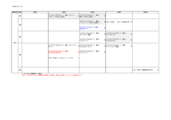 1年第4クォータ 開講学期 時限 1限 エクササイズ＆スポーツ 実技