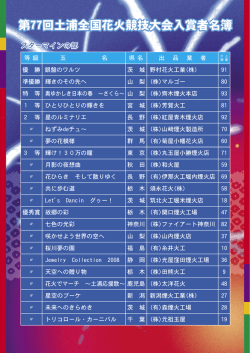 第77回土浦全国花火競技大会入賞者名簿