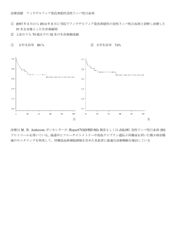治療成績 フィラデルフィア染色体陰性急性リンパ性白血病 ① 2007 年 5