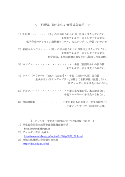 ＜ 不親切、紛らわしい食品成分表示 ＞