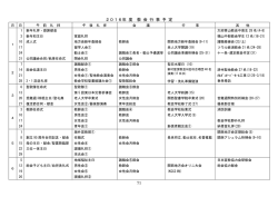 行事予定2016