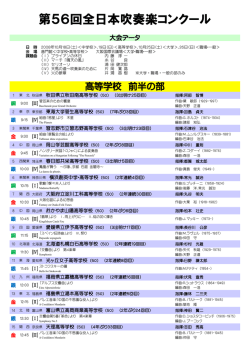 第56回全日本吹奏楽コンクール