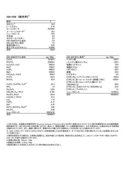 AIN-93M 《維持用》1）