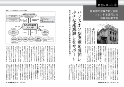 ハンズオン型支援を展開し