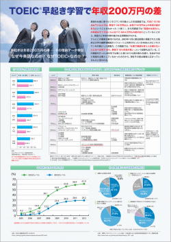 TOEICkoukoku_front copy
