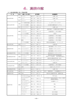 41 - 公益財団法人 岐阜県国際交流センター