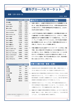 週刊グローバルマーケット