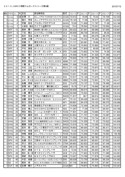 こちら