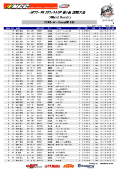 ｸﾛｽｵｰﾊﾞｰ CompGP 250