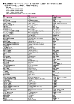 （13年12月版） 2013年12月5日更新 「更新データ一覧