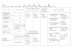 別表1(PDF版:214KB)