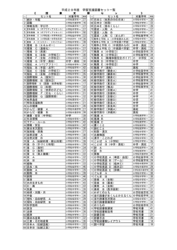 平成28年度 学習支援図書セット一覧