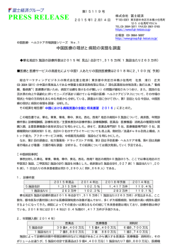 中国医療の現状と病院の実態を調査