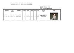 防府支所食品衛生課 - 山口県動物愛護センター