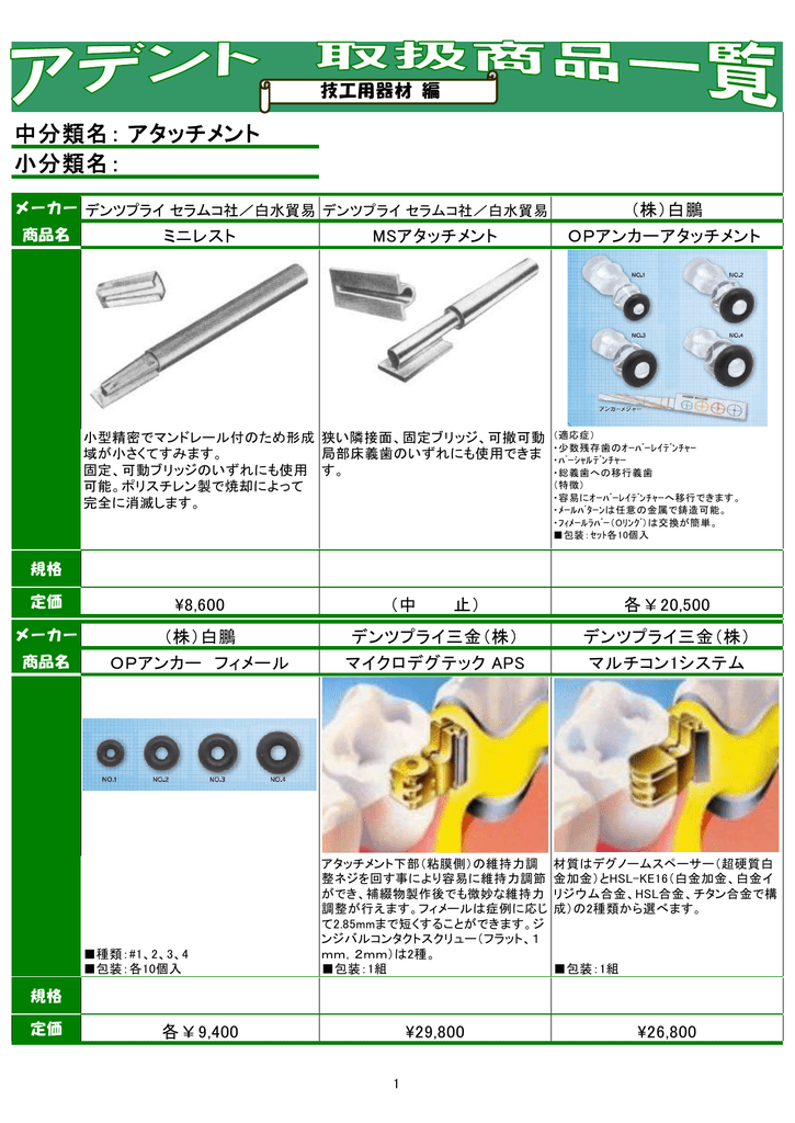 中分類名 小分類名 アタッチメント