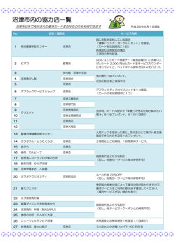 沼津市内の協力店一覧