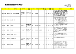 生涯学習活動団体⑩（美術）