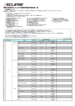 動作確認済Bluetooth&reg;内蔵携帯電話評価結果一覧 - E
