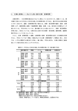II．仕事も家事も――夫よりも長い妻の仕事・家事時間